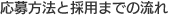 応募方法と採用までの流れ